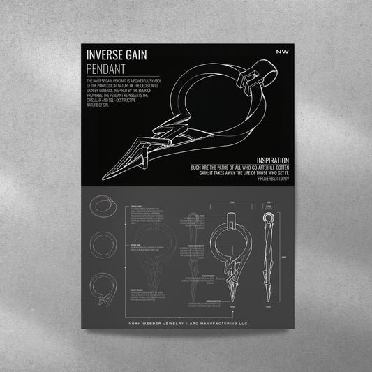 INVERSE GAIN Pendant Blueprint Poster Digital Download